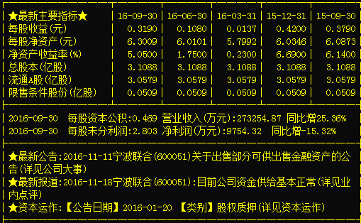 寧波聯(lián)合（600051） 主力瘋持1.10億股，后勢必暴漲的國內貿易代理巨頭
